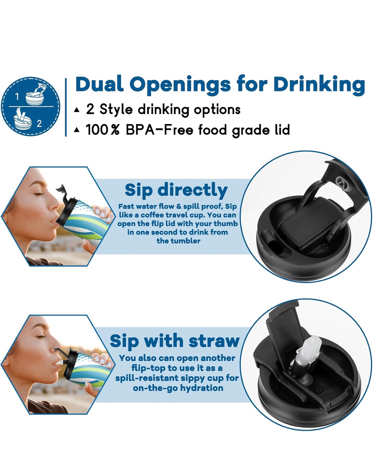 Stainless Steel Insulated water bottle With Straw