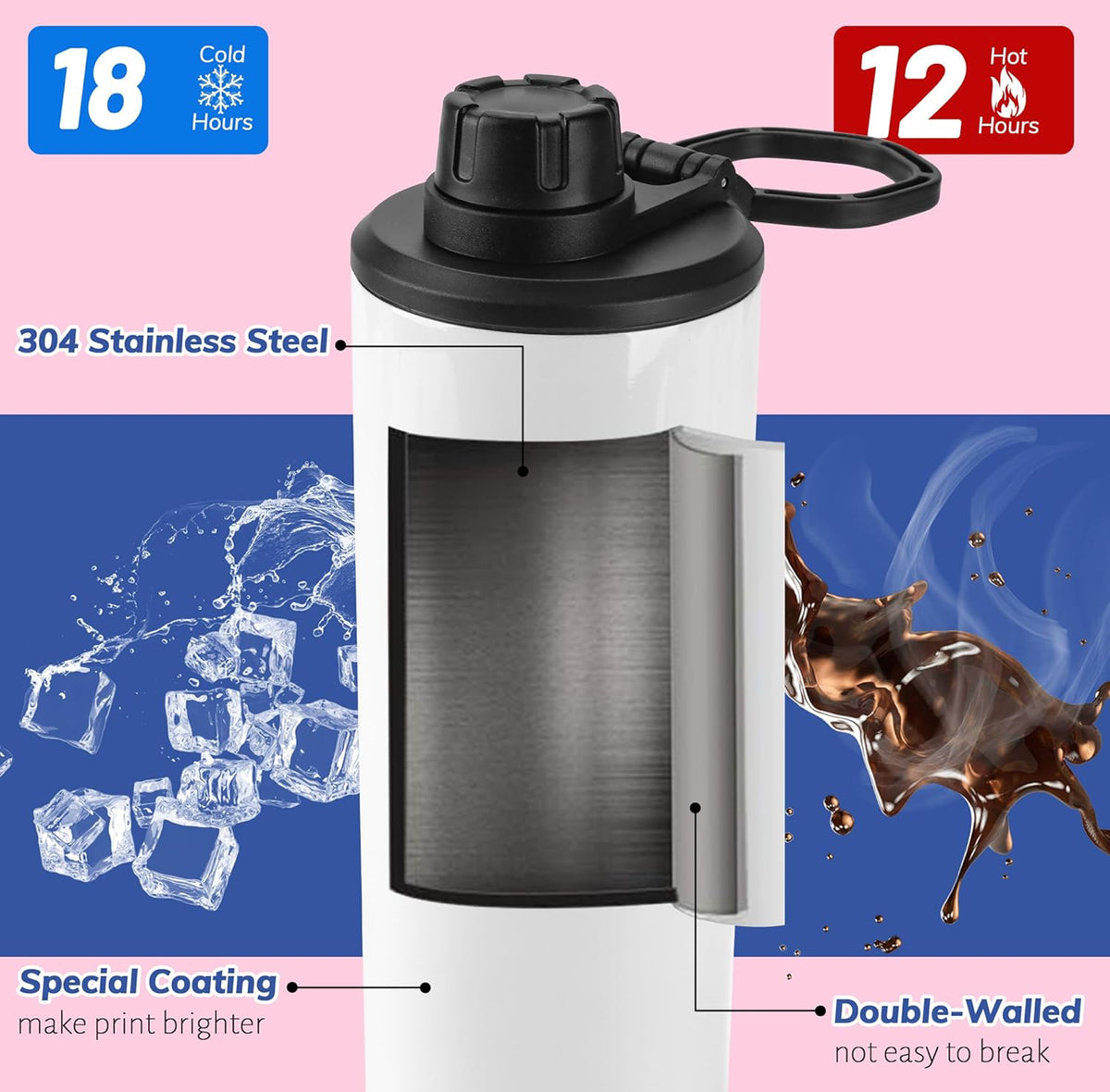 Stainless Steel Insulated water bottle with Spout